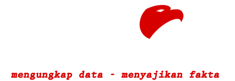 DepokInvestigasi