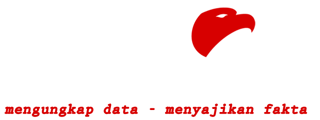 DepokInvestigasi